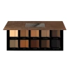 Groundwork Defining Neutrals